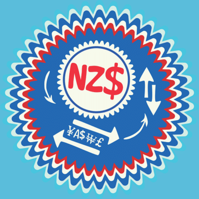 economia nueva zelanda oceania historia Nueva Zelanda