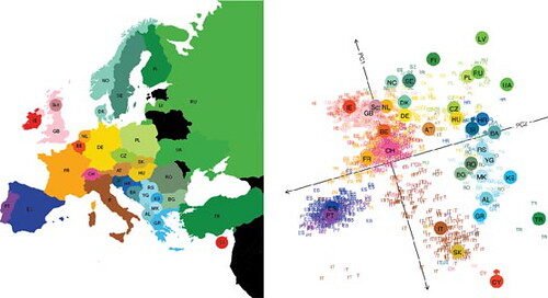 Mapa de Europa: Político, Físico y Mudo para Descargar Geocoding Genes